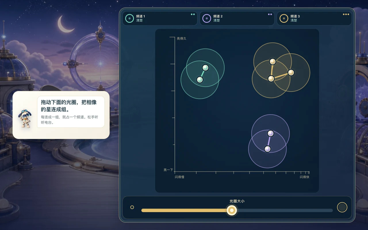 星光信号在电台接收台上等待比较和分组